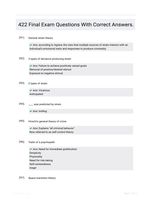 422 Final Exam Questions With Correct Answers.